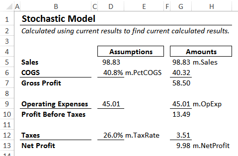 Excel数据表创建蒙特卡洛-设置随机模型-Excel学习网