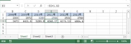 怎么自动标示Excel工作表中发生更改的数据